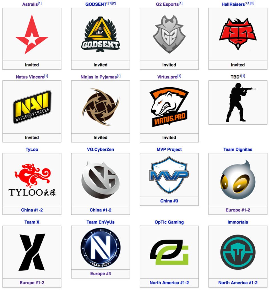 Starllader s2 cs-go teams